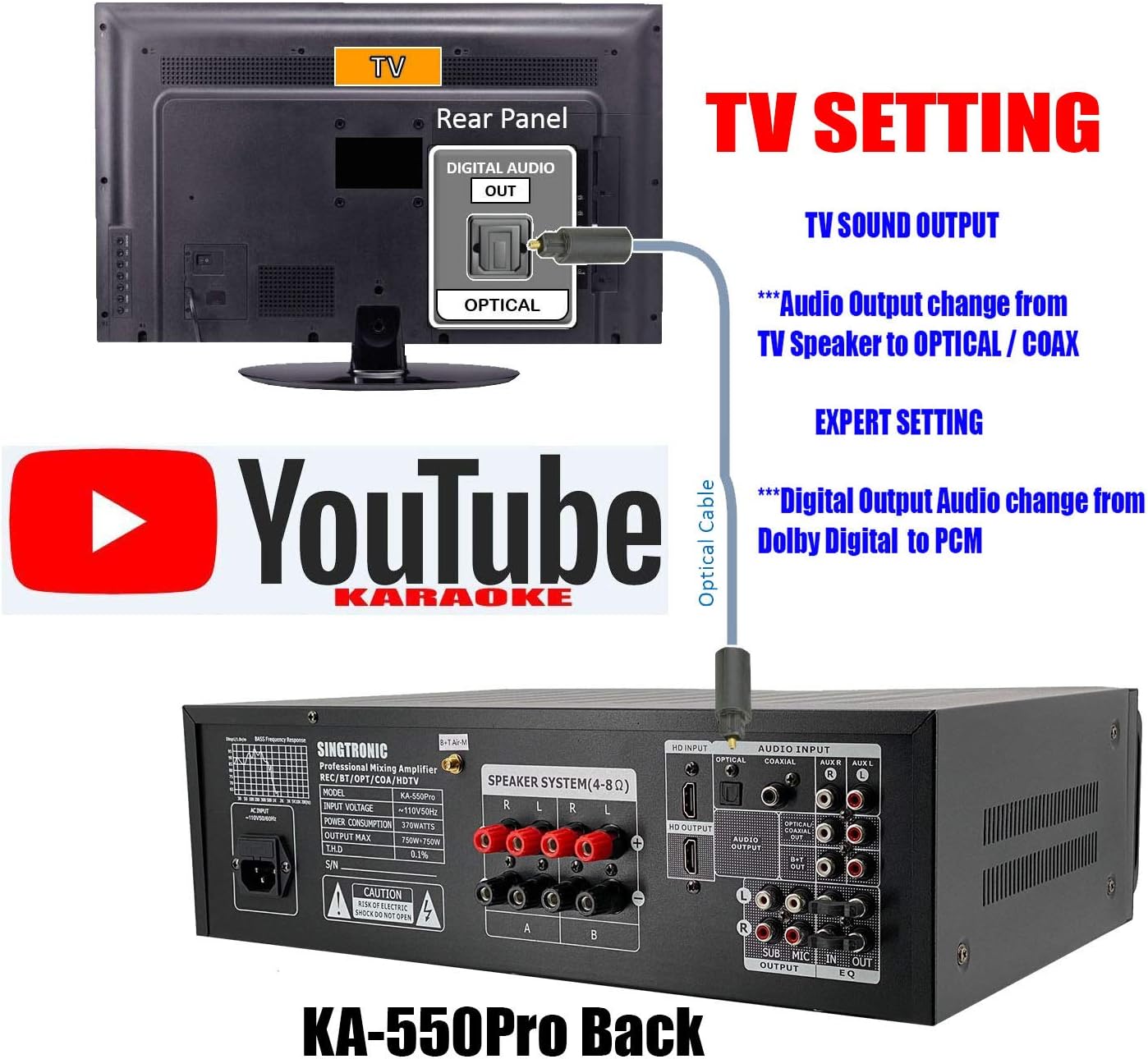 Professional 1500W Mixing Amplifier Karaoke with Bluetooth and Voice Recording Q7749