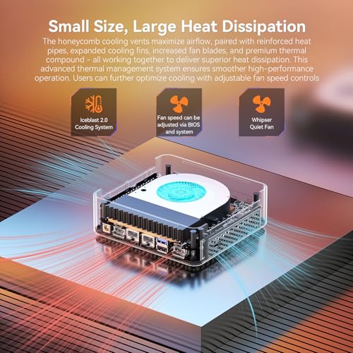 Mini PC AX8 Max, Dual 2.5G LAN, AMD Ryzen 7, 32GB DDR5 RAM, 1TB SSD, Win11 Pro S577080