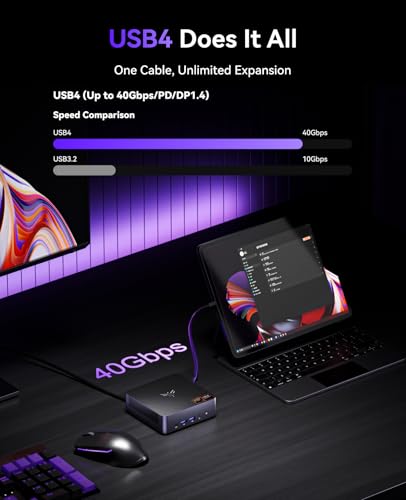 Mini PC with AMD Ryzen 7, 16GB RAM, 512GB SSD, Triple 4K Display D179