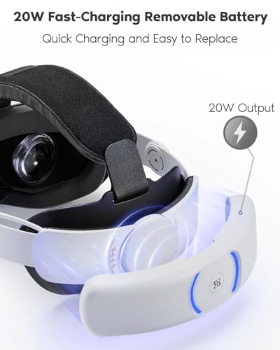 Head Strap with Dual Fast Charging Battery Pack for VR Headset M25322