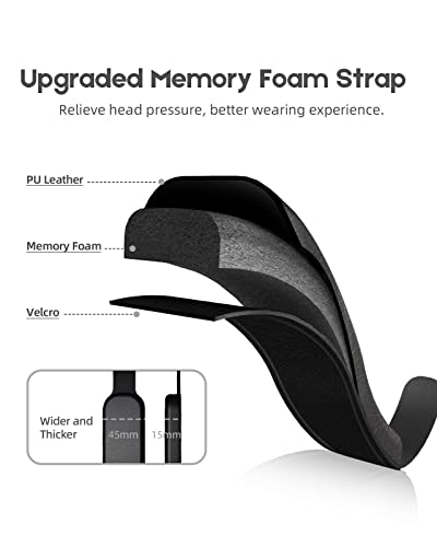 Head Strap with Dual Fast Charging Battery Pack for VR Headset M25322