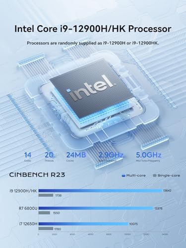 Mini PC AMD Ryzen 7 8845HS, 32GB DDR5 1TB SSD, Triple Display, OCuLink Port R88353