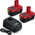 7.0Ah Replacement for Craftsman 19.2 Volt Battery, Compatible with Craftsman 19.2 Volt Battery and Charger Set C3 1323903 130279005 130211004 11045 315.115410 with 19.2V Battery Charger (2Packs)