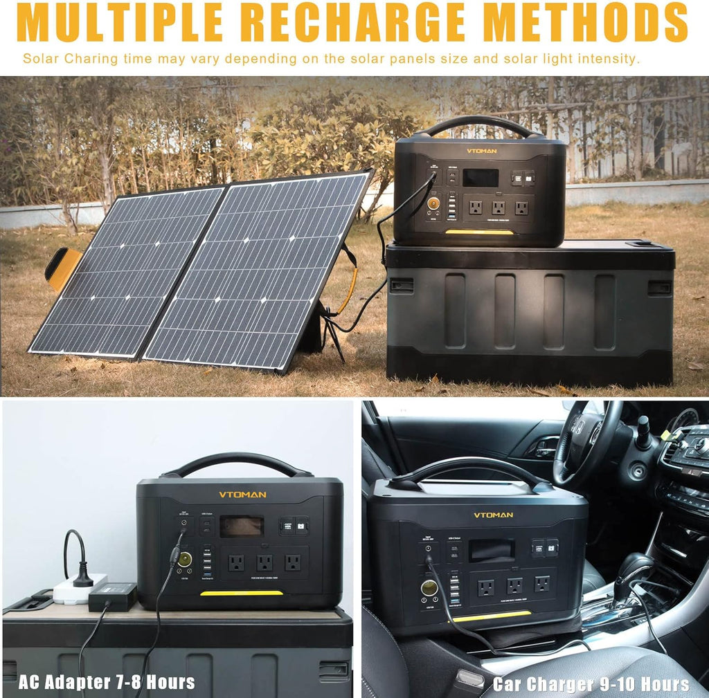 Portable Power Station 1000W, 1408Wh LiFePO4 Battery Generator with AC Outlets P485883