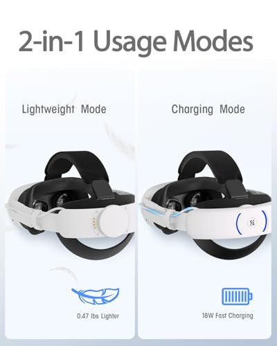 Head Strap with Dual Fast Charging Battery Pack for VR Headset M25322