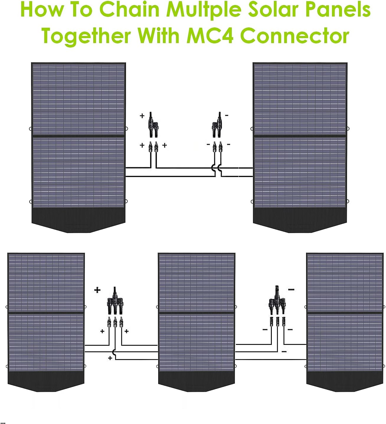 2400W Portable Power Station with 2x 100W Foldable Solar Panels I622572