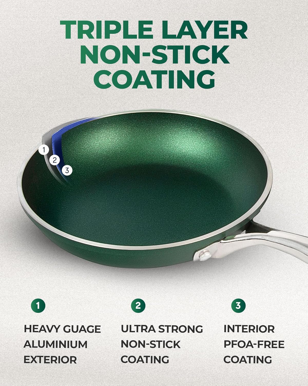 Nonstick Frying Pan 12 Inch with Mineral and Diamond Coating T656769