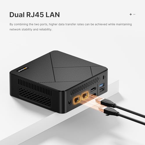 Mini PC, Ryzen 5 3550H, 16GB RAM 512GB SSD, Triple Display R7622