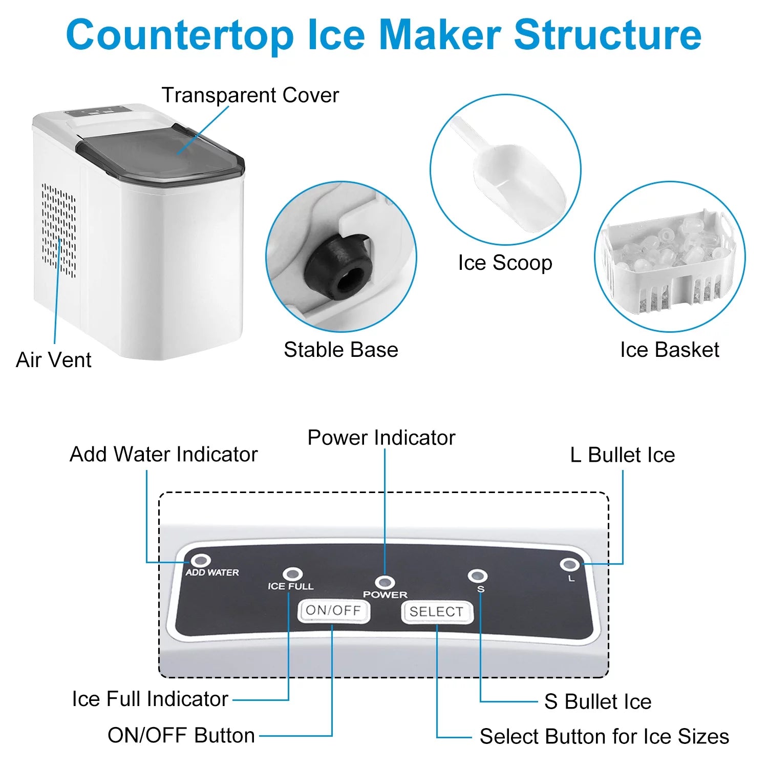 Countertop Ice Maker, 33Lbs/24H, 9 Ice Cubes in 6 Mins, Self-Cleaning Portable with Ice Scoop and Basket P57485