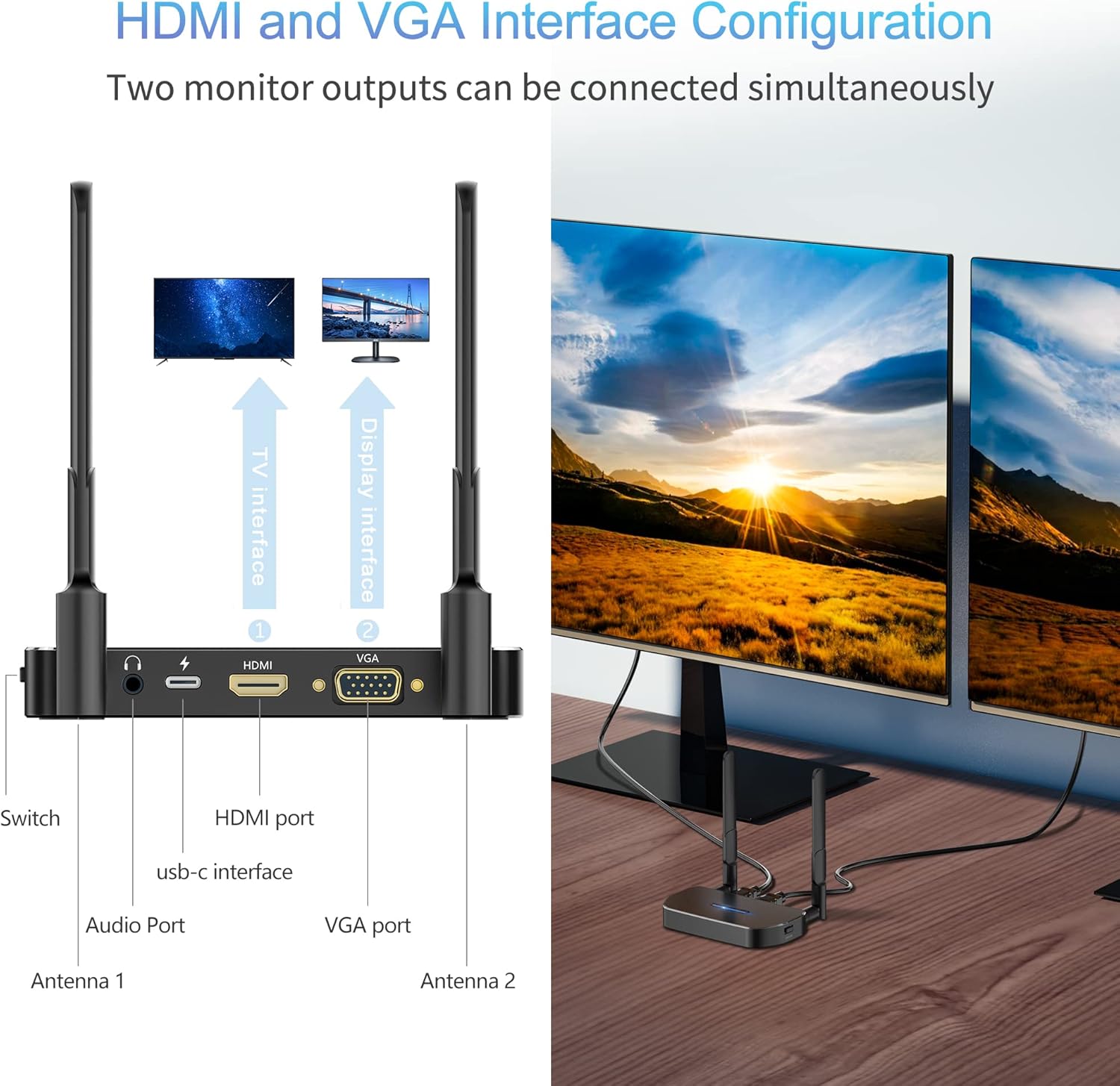 Wireless HDMI Transmitter B832384