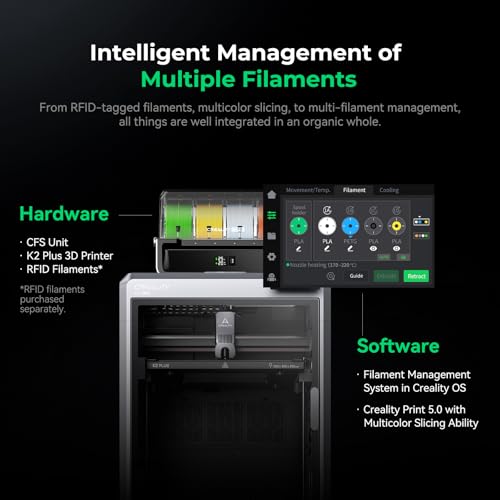 3D Printer, Multi Color Printing with CFS, High-Speed Auto-Leveling G262518