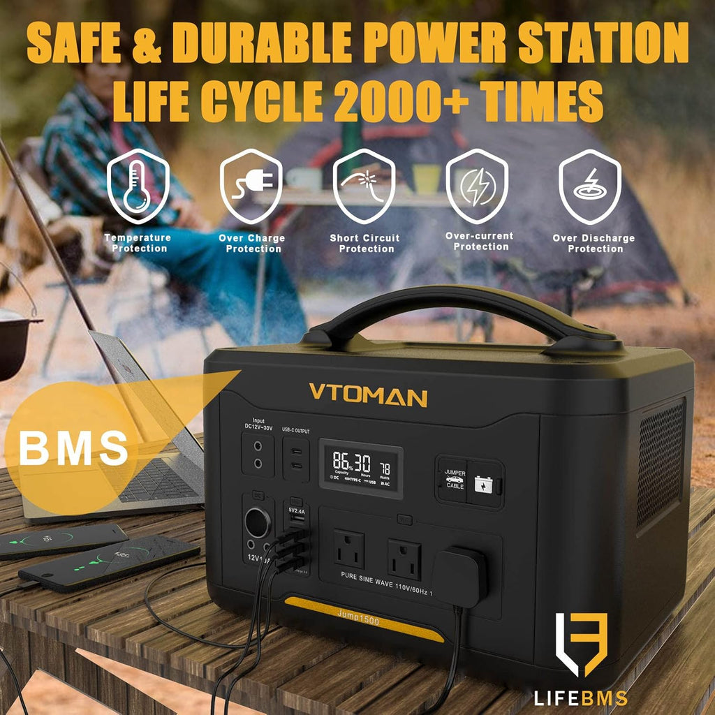 Portable Power Station 1000W, 1408Wh LiFePO4 Battery Generator with AC Outlets P485883