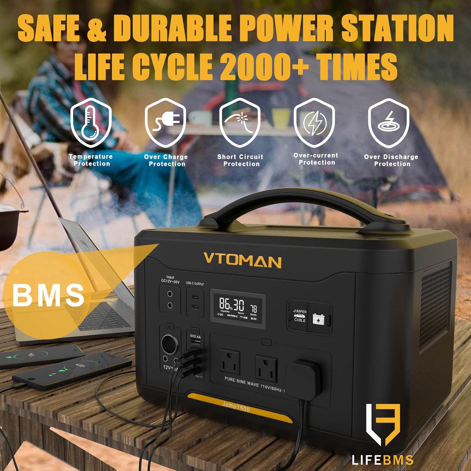 Portable Power Station 1000W, 1408Wh LiFePO4 Battery Generator with AC Outlets P485883