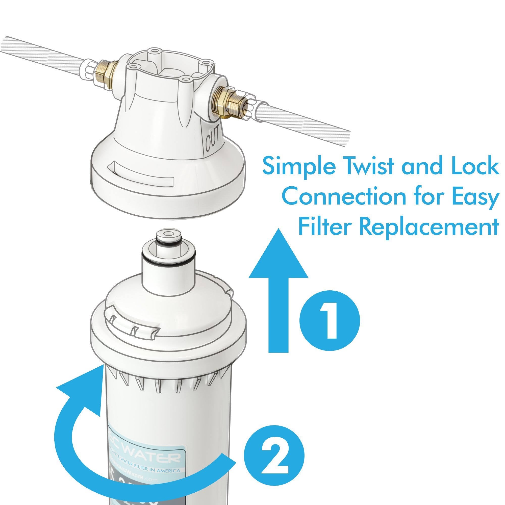 Under-Sink Water Filter System with Scale Inhibitor F8461