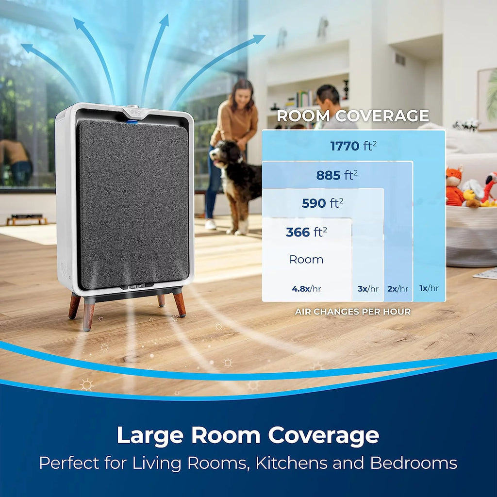 Smart Air Purifier With HEPA Carbon Filters T834