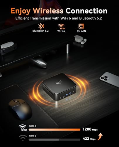 Mini PC with AMD Ryzen 7, 16GB RAM, 512GB SSD, Triple 4K Display D179
