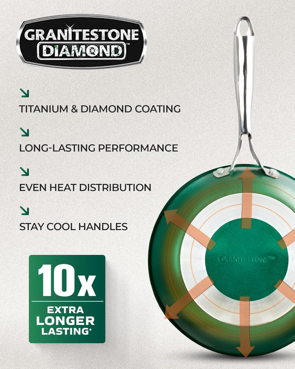 Nonstick Frying Pan 12 Inch with Mineral and Diamond Coating T656769