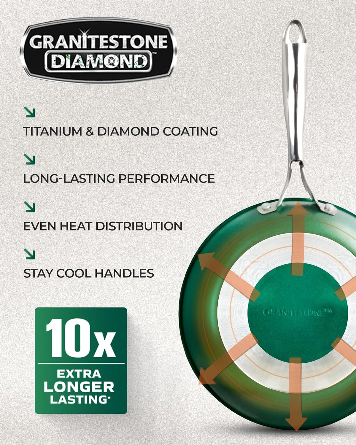 Nonstick Frying Pan 12 Inch with Mineral and Diamond Coating T656769