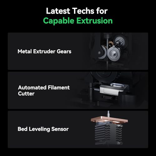 3D Printer, Multi Color Printing with CFS, High-Speed Auto-Leveling G262518