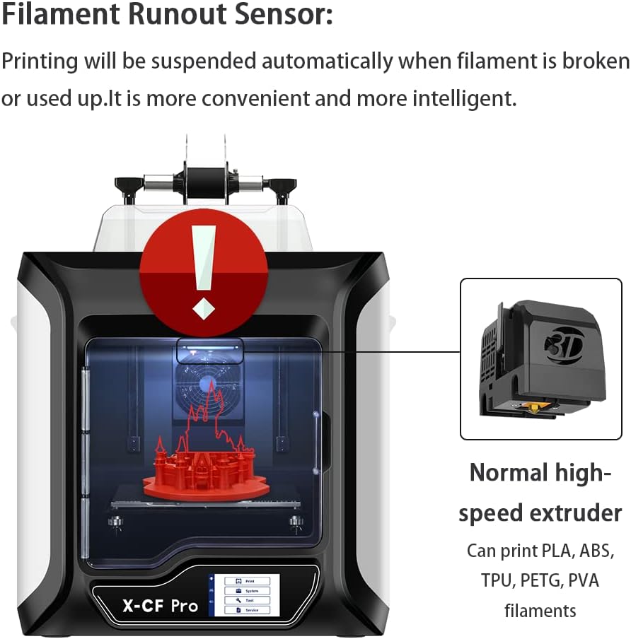 Industrial Grade 3D Printer for Carbon Fiber & Nylon, Auto Leveling H600192