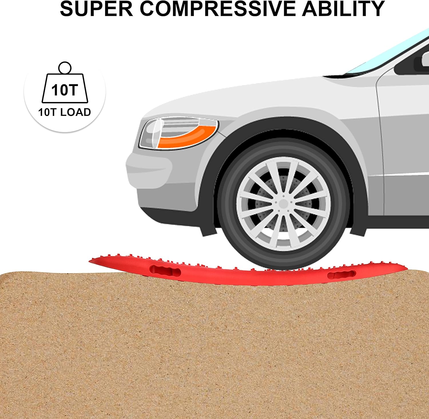 Recovery Traction Tracks 2 Piece, Tire Traction Mats for Off Road Mud Sand Snow V9918