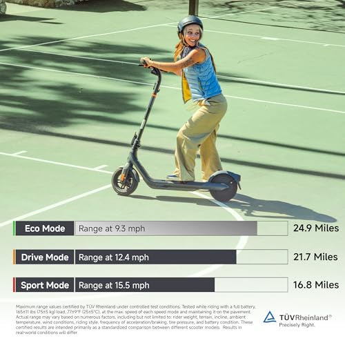 Electric Scooter for Adults, 15.5 mph Top Speed, Front Suspension C332250