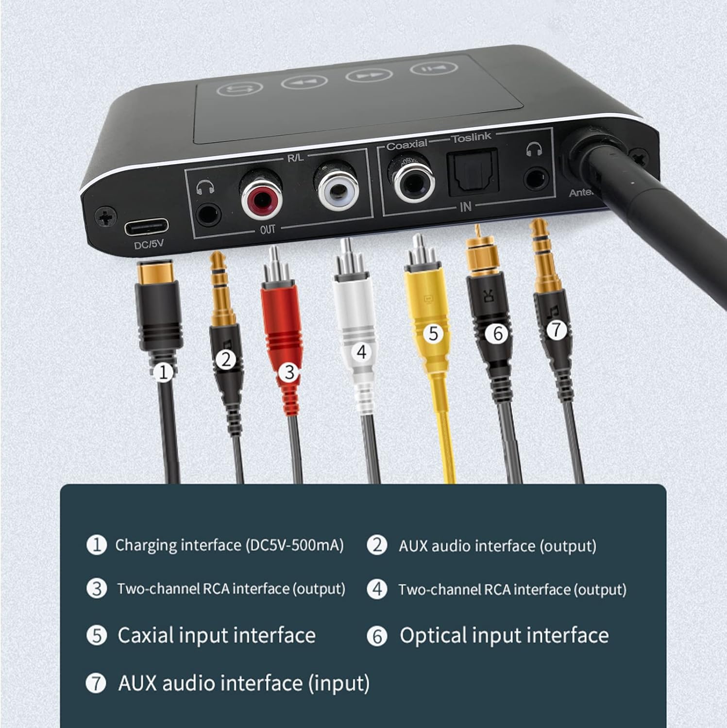 Bluetooth Transmitter Receiver for TV, Stereo Audio Adapter, Optical RCA AUX, 2 Pack N843
