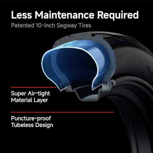 Electric Scooter for Adults, 15.5 mph Top Speed, Front Suspension C332250