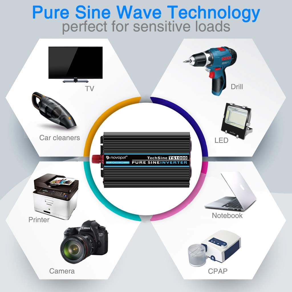 Power Inverter Pure Sine Wave 1000W 24V to 110V AC Converter with 4 Outlets and Remote Control J12881