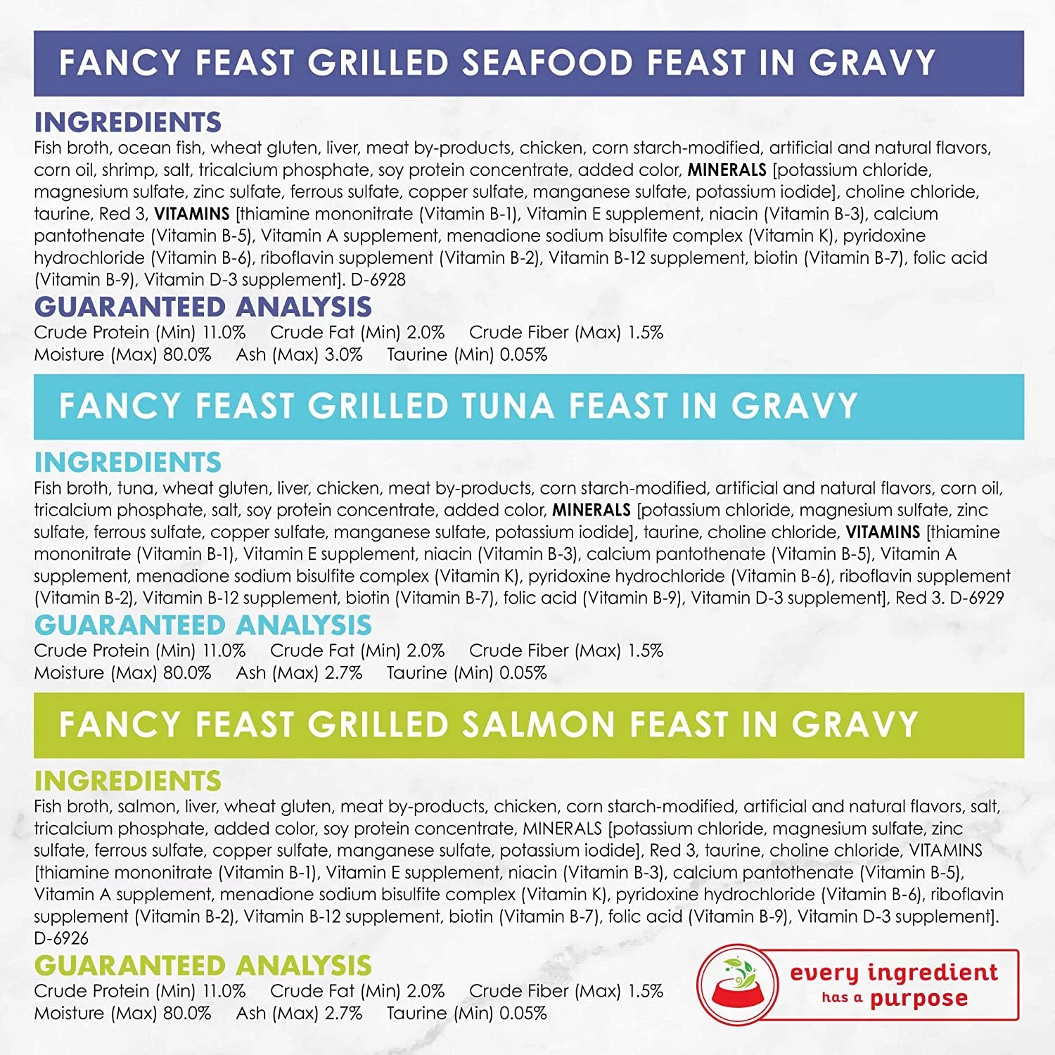 Grilled Seafood Wet Cat Food Variety Pack, 3 oz Cans Z566547