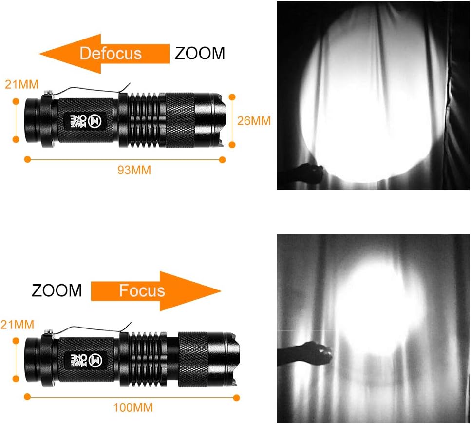 850nm Infrared Flashlight for Night Vision Devices X46994
