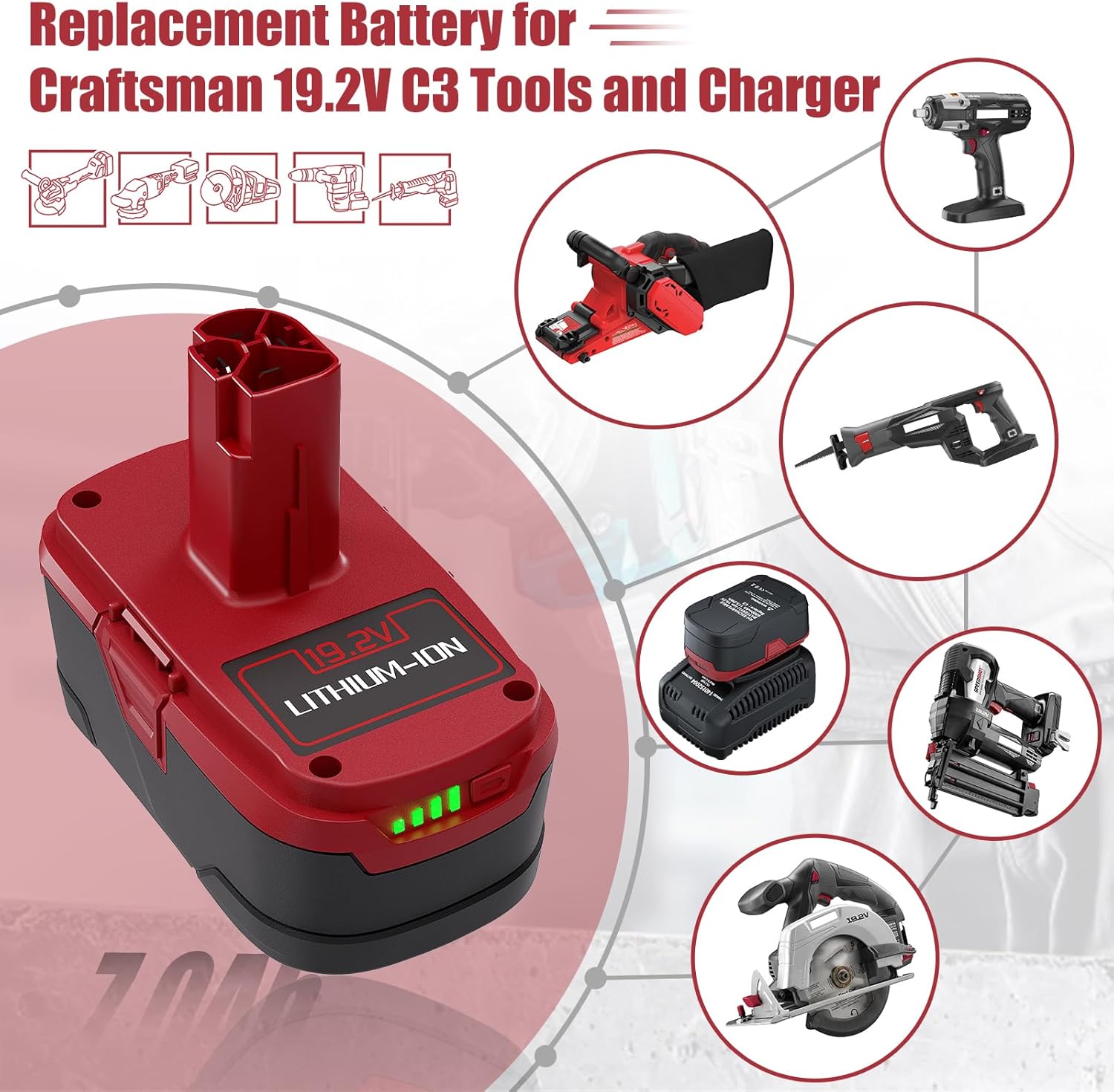 7.0Ah Replacement 19.2V Battery with Charger (2-Pack) B8032