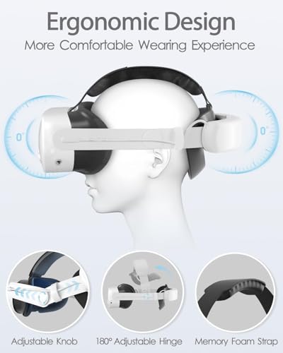 Head Strap with Dual Fast Charging Battery Pack for VR Headset M25322