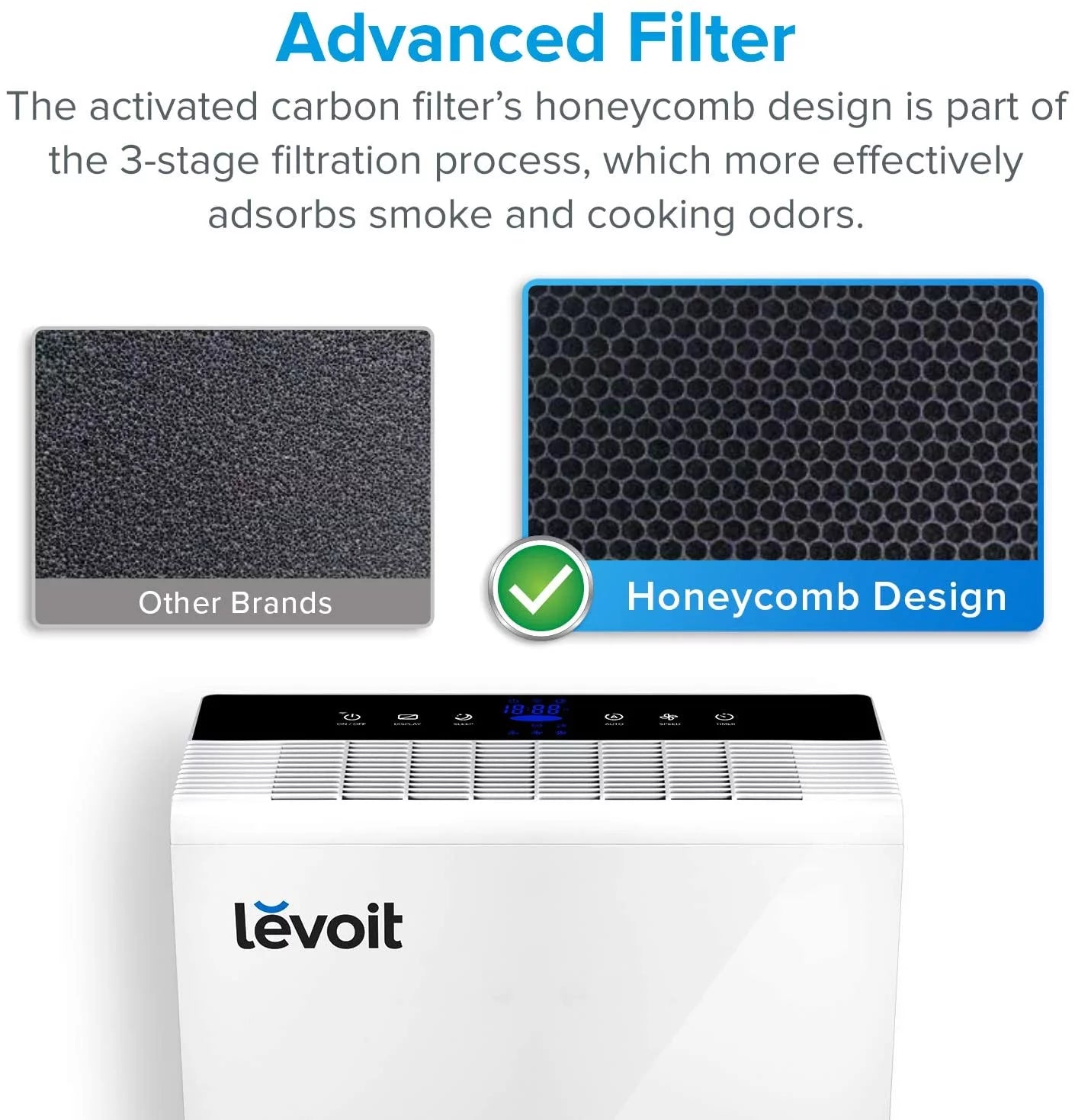 Compact HEPA Air Purifier for Smoke and Odors L345045