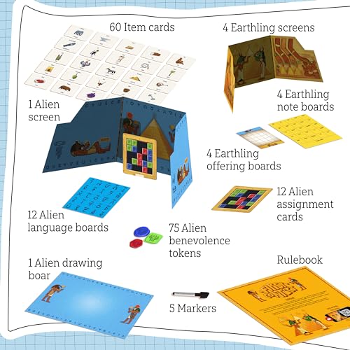 Family Board Game for Kids and Parents, Ages 8+, 2-4 Players P1997