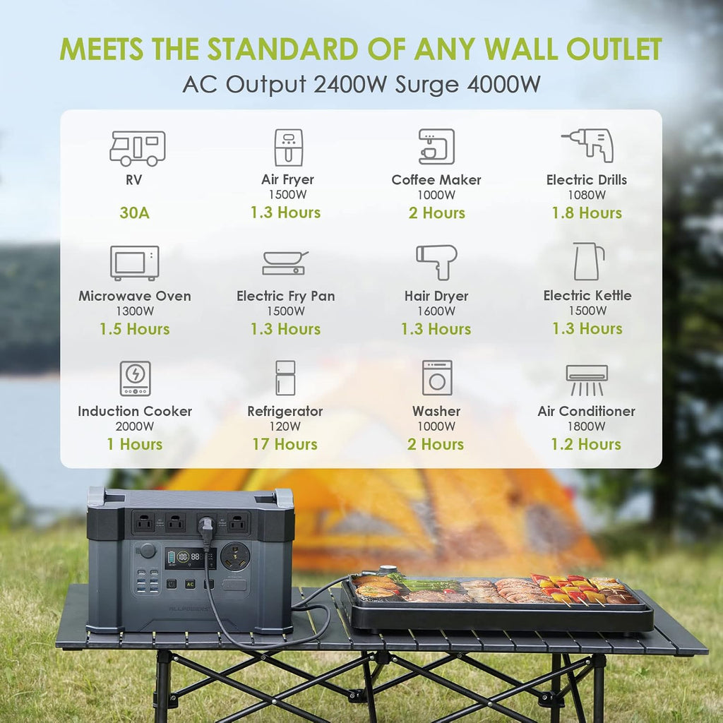 2400W Portable Power Station with 2x 100W Foldable Solar Panels I622572