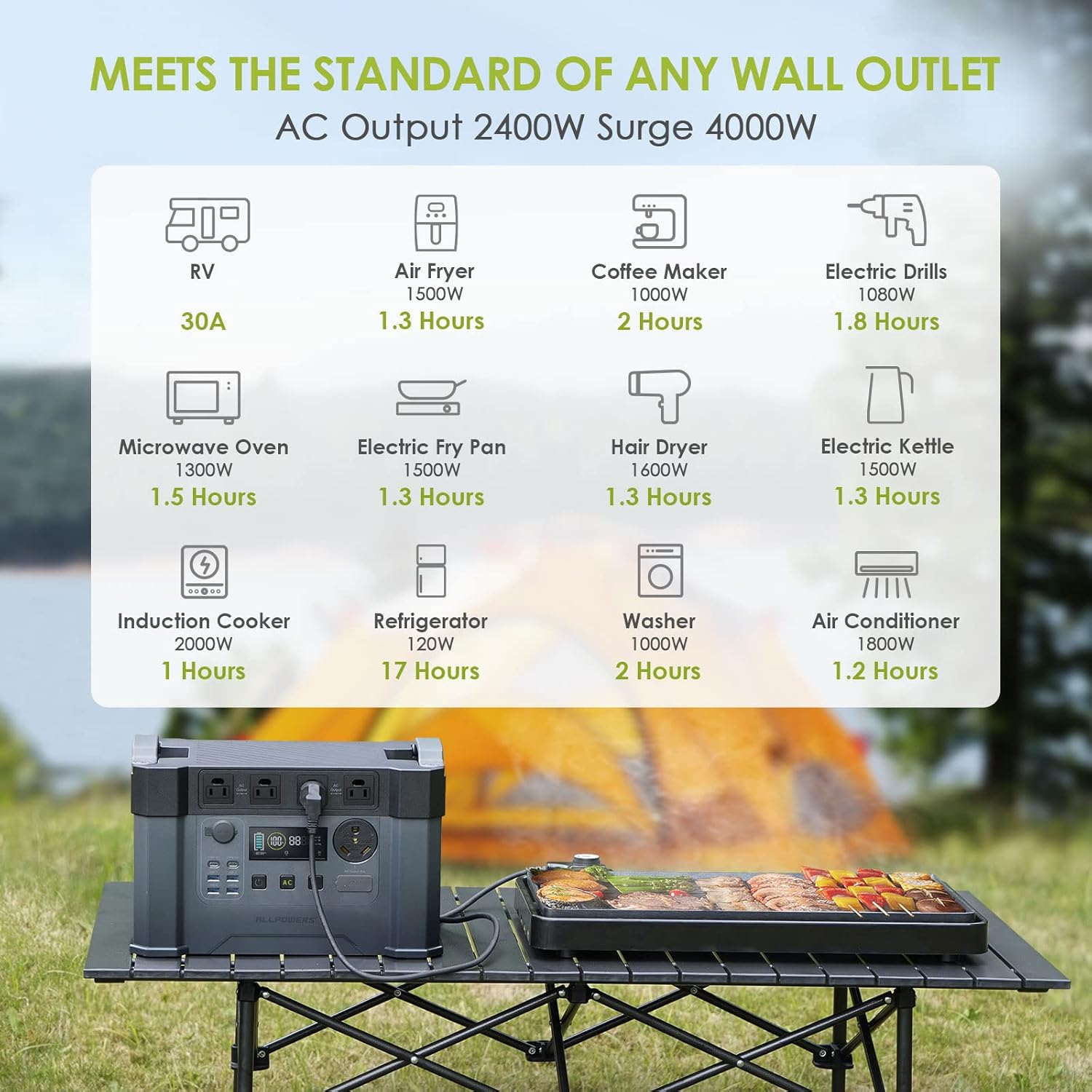 2400W Portable Power Station with 2x 100W Foldable Solar Panels I622572
