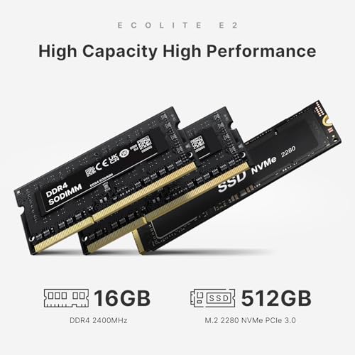 Mini PC, Ryzen 5 3550H, 16GB RAM 512GB SSD, Triple Display R7622