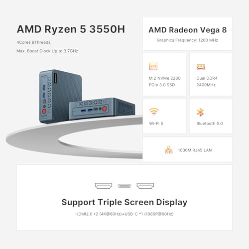 Mini PC, Ryzen 5 3550H, 16GB RAM 512GB SSD, Triple Display R7622