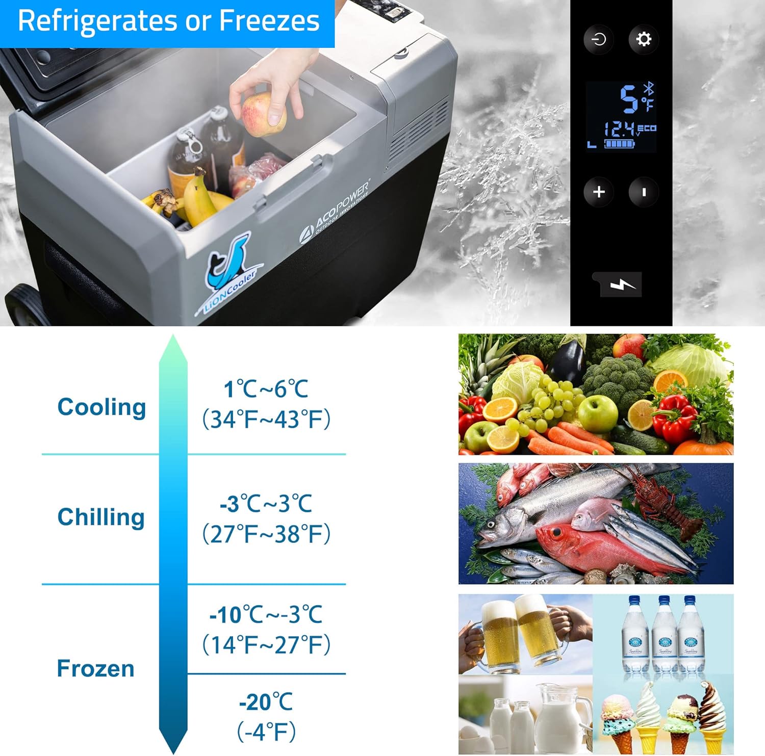 12V Portable Refrigerator 52 Quart Car Fridge with Rechargeable Battery P4263