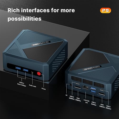 Mini PC, Ryzen 5 3550H, 16GB RAM 512GB SSD, Triple Display R7622