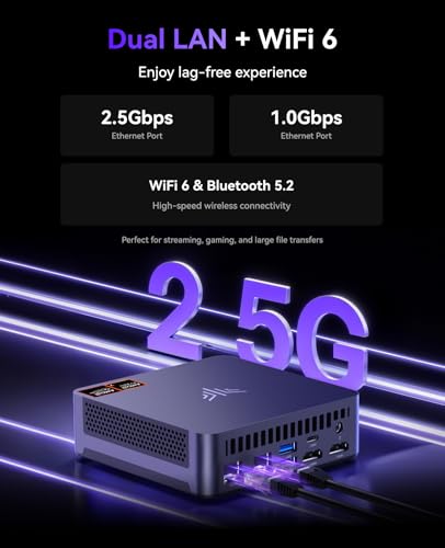 Mini PC with AMD Ryzen 7, 16GB RAM, 512GB SSD, Triple 4K Display D179