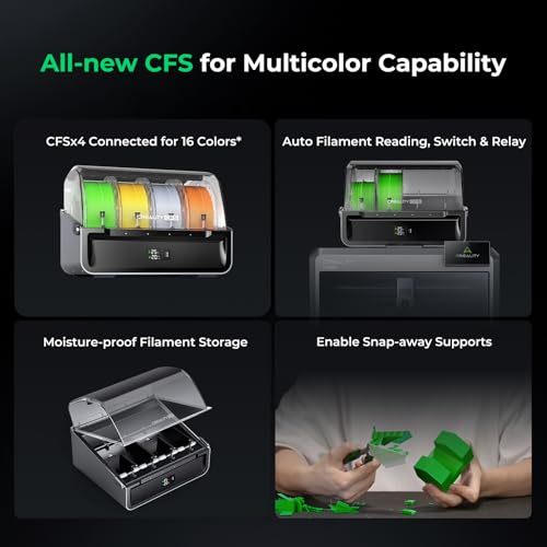 3D Printer, Multi Color Printing with CFS, High-Speed Auto-Leveling G262518