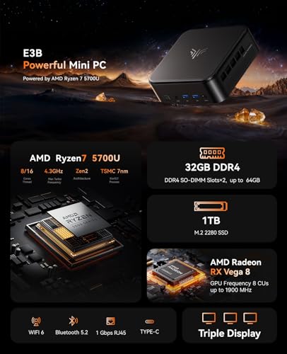 Mini PC with AMD Ryzen 7, 16GB RAM, 512GB SSD, Triple 4K Display D179