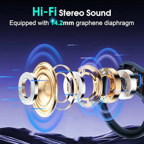 Wireless Earbuds Bluetooth 5.4 with Earhooks, IPX7 Waterproof P475856