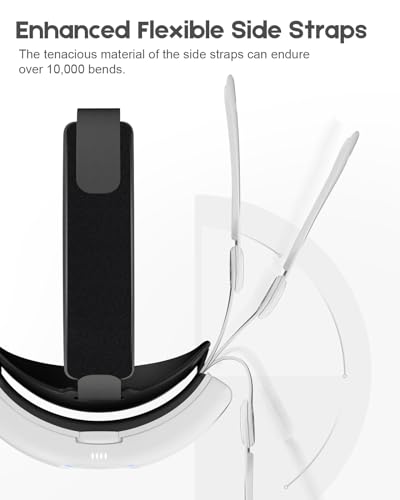 Head Strap with Dual Fast Charging Battery Pack for VR Headset M25322