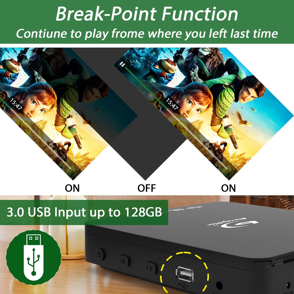 Blu Ray DVD Player with HDMI, Mini 1080P for TV T475364