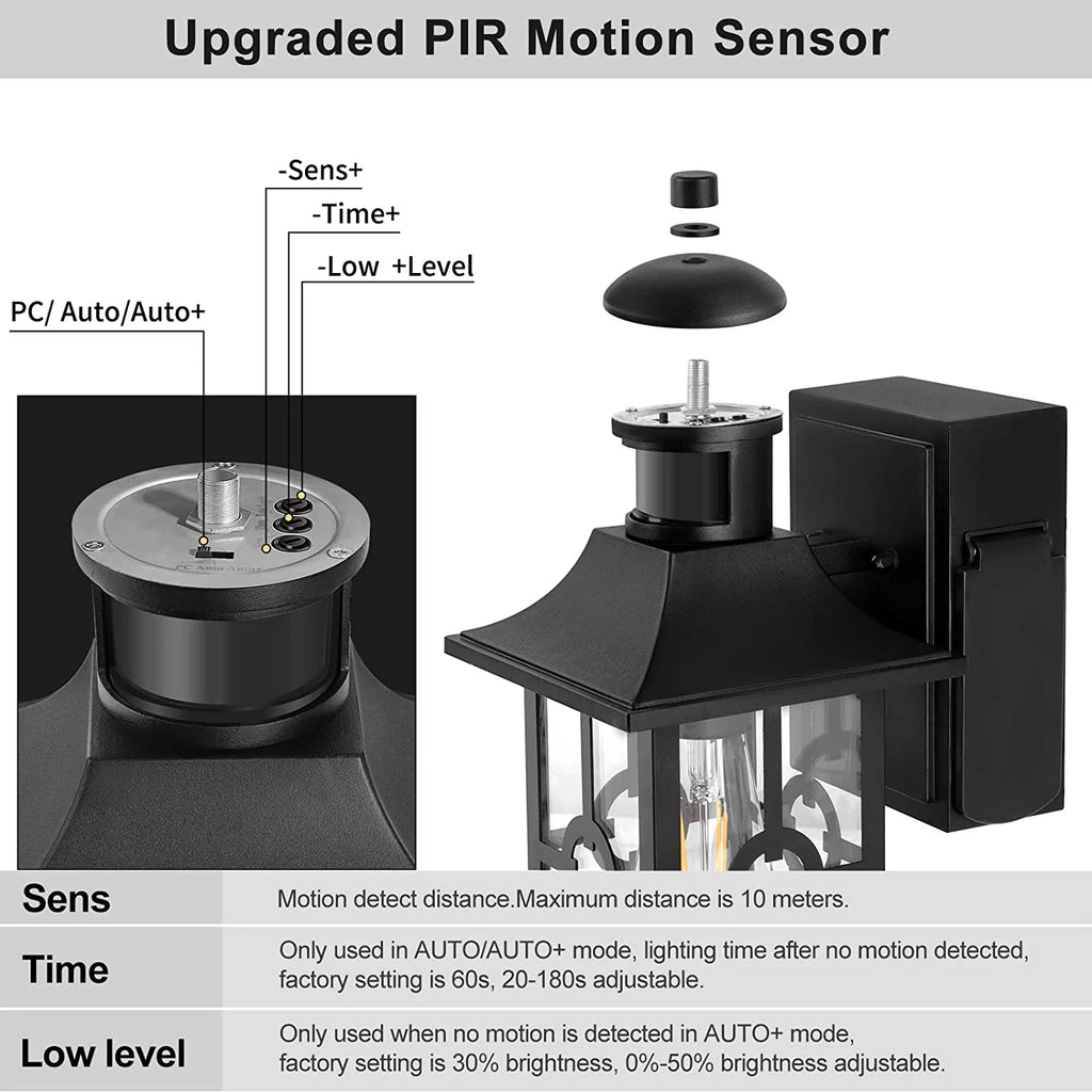 Outdoor Motion Sensor Porch Light with 2 GFCI Outlets V7240