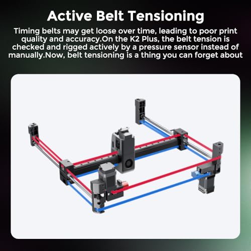 3D Printer with Multi Color Printing, 600mm/s Speed, 350℃ Direct Drive Extruder T366518