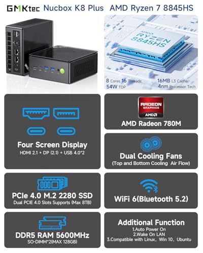 Gaming Mini PC Ryzen 7 32GB RAM 1TB SSD Dual 2.5GbE LAN Triple 4K Display X40708